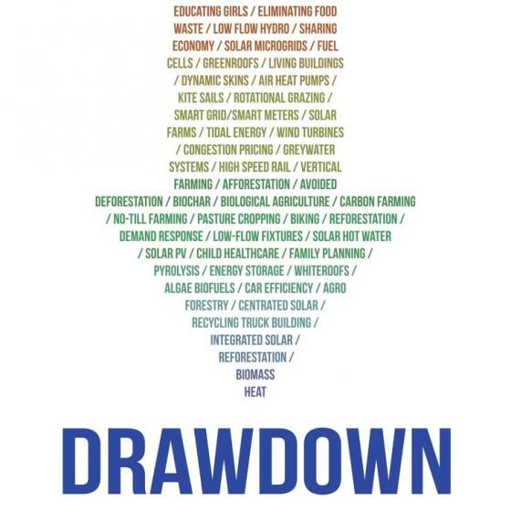 Project Drawdown is the most comprehensive plan ever proposed to reverse global warming