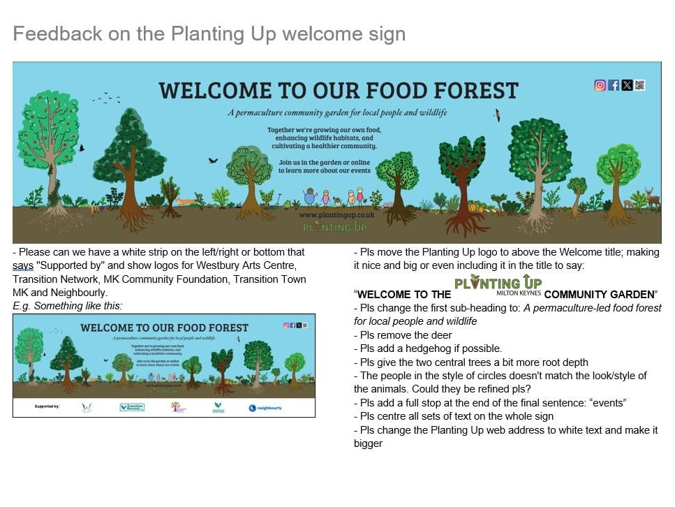 Our group gave feedback on the initial design