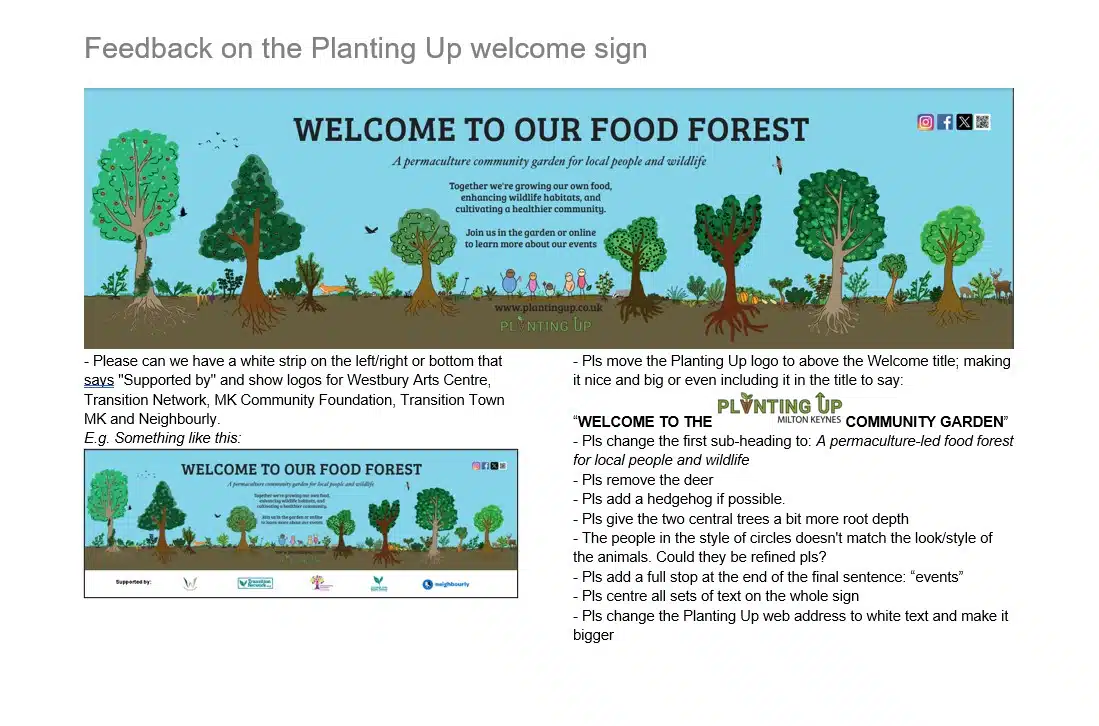 Our group gave feedback on the initial design