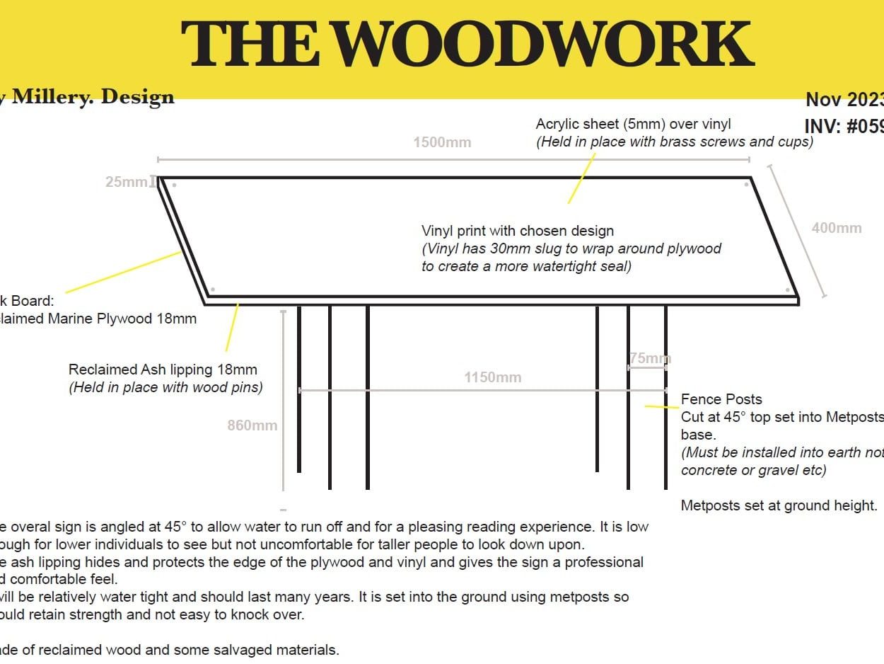 The woodwork plan